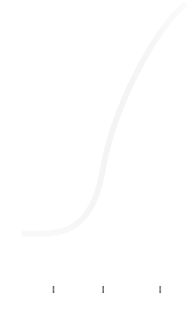 Gentle Learning Curve​ : Requestly Modheader alternative